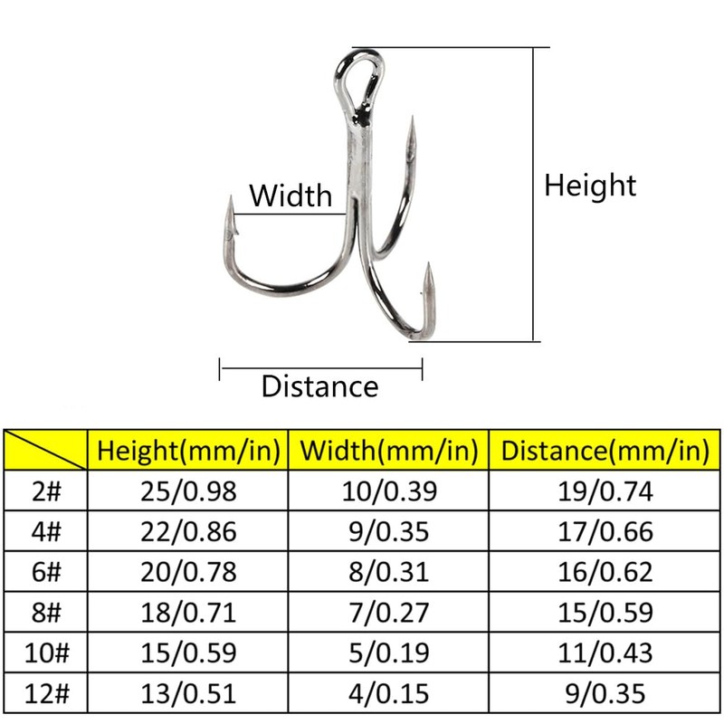 Treble Fishing Hooks, 100Pack High Carbon Steel Treble Hooks, Super
