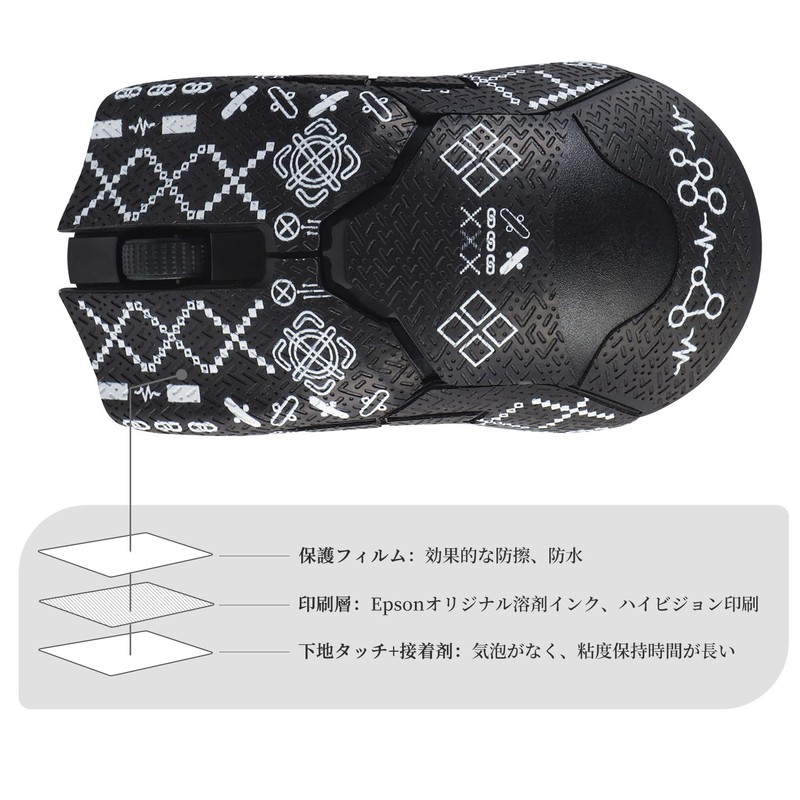 IMMOENUC Mouse Grip Tape for Viper/Viper Ultimate/Viper 8KHz Wireless Mouse,