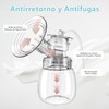 Doble Extractor de Leche Electrico: Sacaleches Eléctrico Recargable con 4