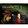 Fenix HL45R 1000 Lumen Zoomable Headlamp, USB-C Rechargeable, 3X AAA