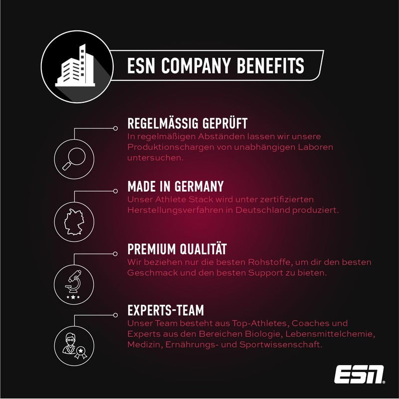 ESN Athlete Stack Women, 2 x 210 Capsules, All Essential
