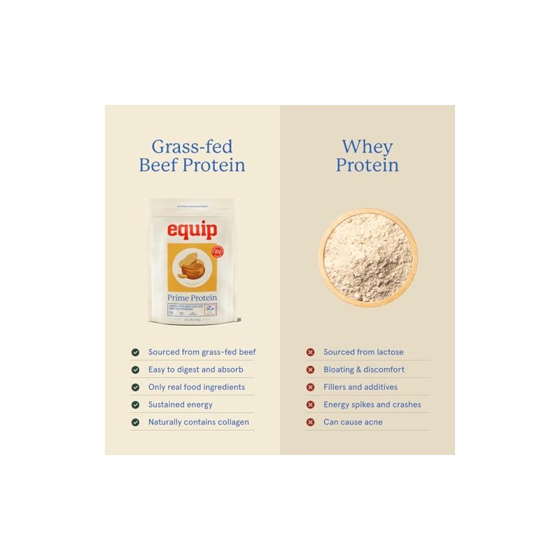 Equip- Alimentos Prime Protein Powder Limpio, Grass Fed Beef Protein