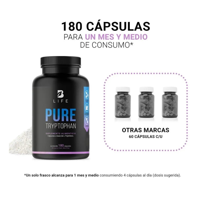 Triptofano 180 Cápsulas 500mg Tryptophan Life