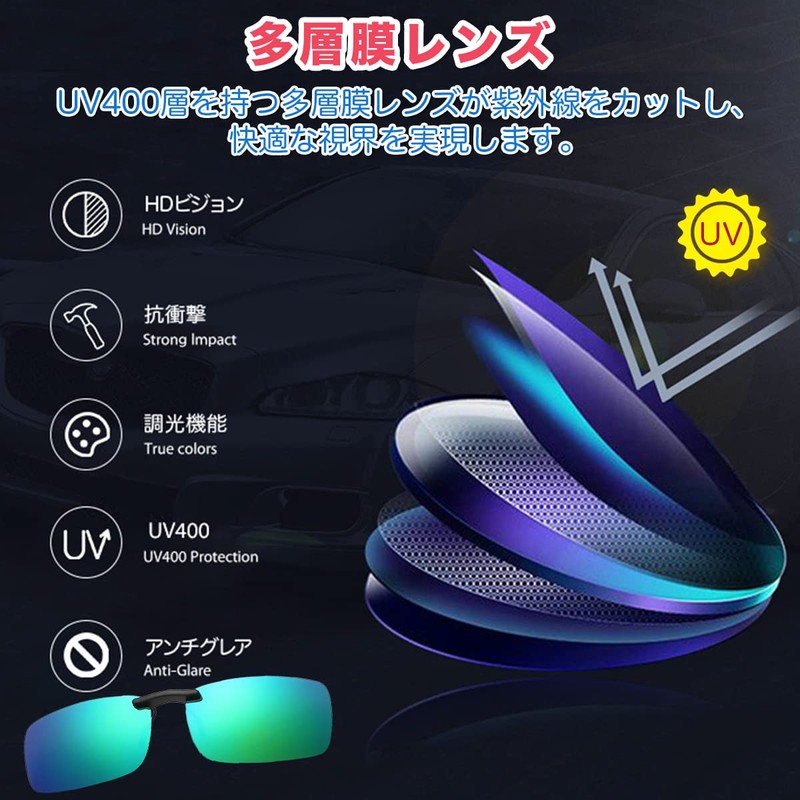 ZesMark Sunglasses, Polarized UV Protection, Glasses Wipes, Case Included, Clip-On