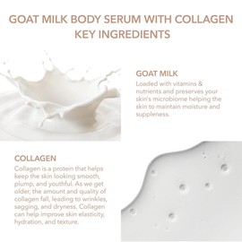 Dionis Goat Milk Skincare Goat Milk Body Serum with Collagen - Size: 1 oz. Trial Size