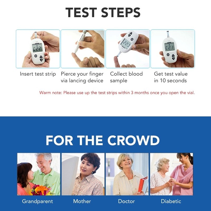 Blood Glucose Monitor Kit All in One Glucometer Automatic Accurate