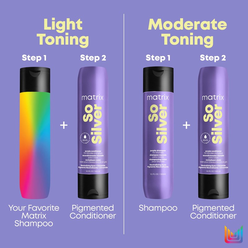 Matrix So Silver Acondicionador | Acondicionador pigmentado morado proporciona brillo