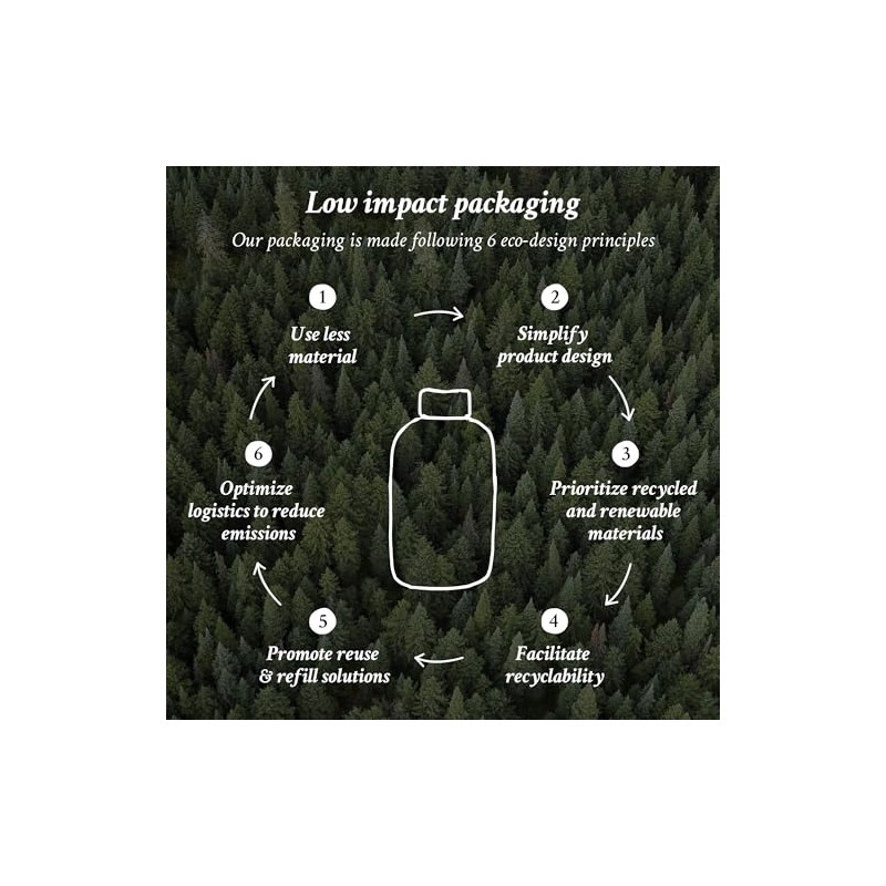Davines Heart of Glass Silkening Shampoo 250 ml