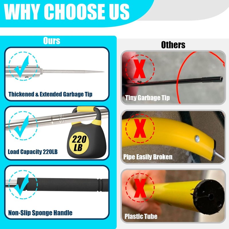 Trash Pickup Tool,48Inch Trash Picker Upper Grabber High-Duty Stainless Steels