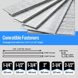 meite T64A Pneumatic Finish Nailer 16 Gauge 1-1/4 Inch to 2-1/2 Inch Air Finish Nail Gun for Cabinetry Fine Finish Applications