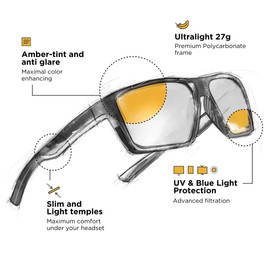 Horus X - Blue Light Glasses | Gaming Glasses | Anti Fatigue and Eyestrain Blue light blocking glasses for Men Women