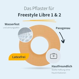 MySweetStitch MySweetStitch | Patch for Freestyle Libre 1 & 2 Sensor with Ventilation Hole Waterproof, Round (10 Pieces) | Made in Germany | Outer ? 65mm, Inner ? 28mm | Ice Blue