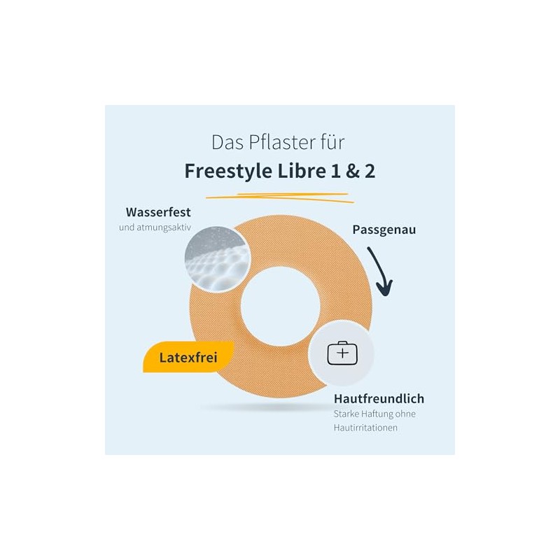 MySweetStitch MySweetStitch | Patch for Freestyle Libre 1 & 2
