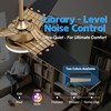 Esiovco Ceiling Fan with Lights and Remote, 3 Blade App