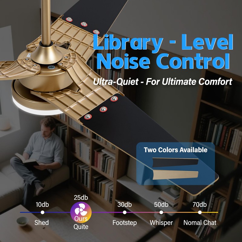 Esiovco Ceiling Fan with Lights and Remote, 3 Blade App