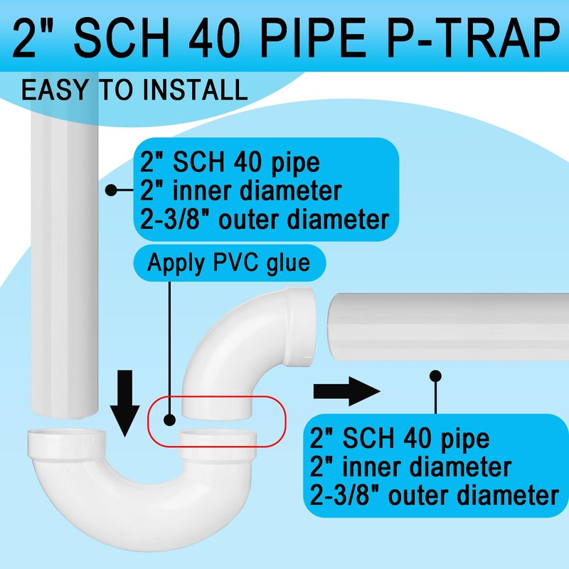 (2" PVC P-Trap, 5 Pack) Asterbacks 2 inch PVC P-Trap