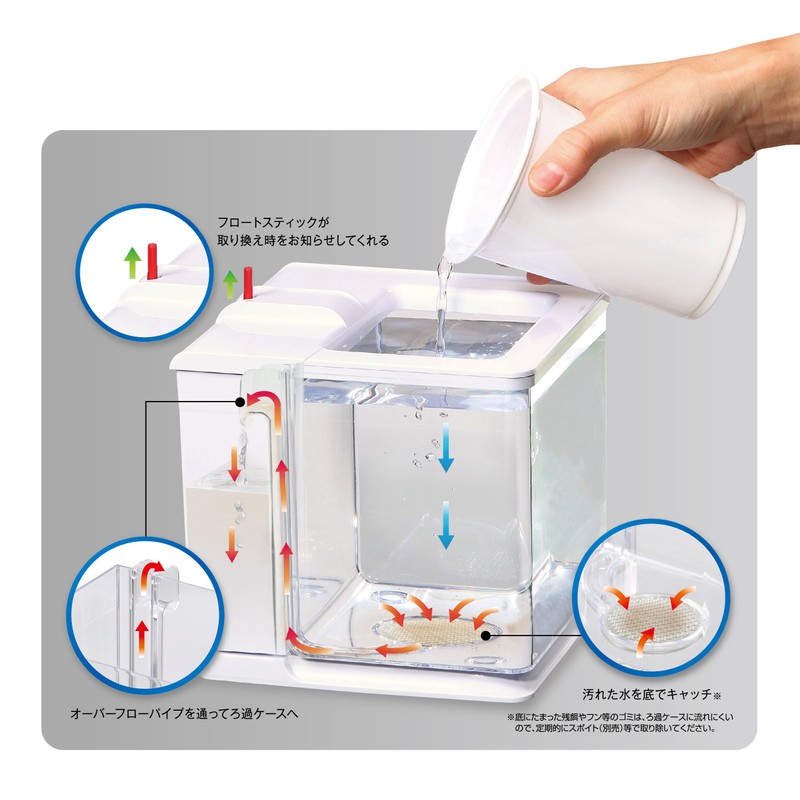 GEX GEX AQUARIUM Easy Water Change Compact Aquarium for Betta,