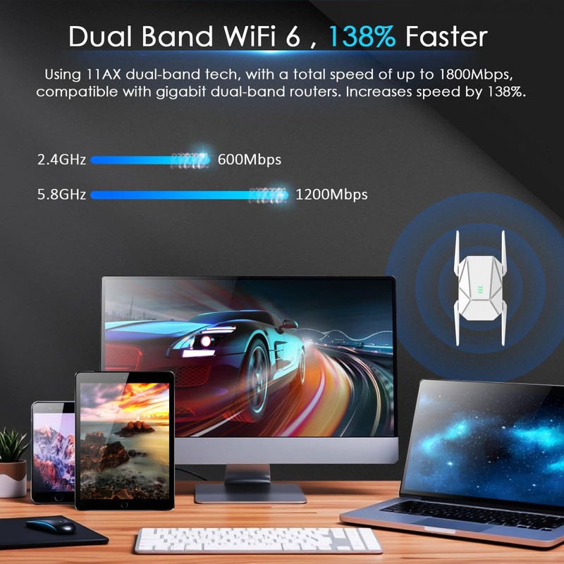 2025 AX1800 WiFi 6 Extender Signal Booster - Dual Band