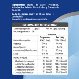 VitaBióticos | Probióticos y Prebióticos con Inulina de Agave | 30 Cápsulas de Liberación Inmediata | Equilibrio de la Flora Intestinal | MAKLEN