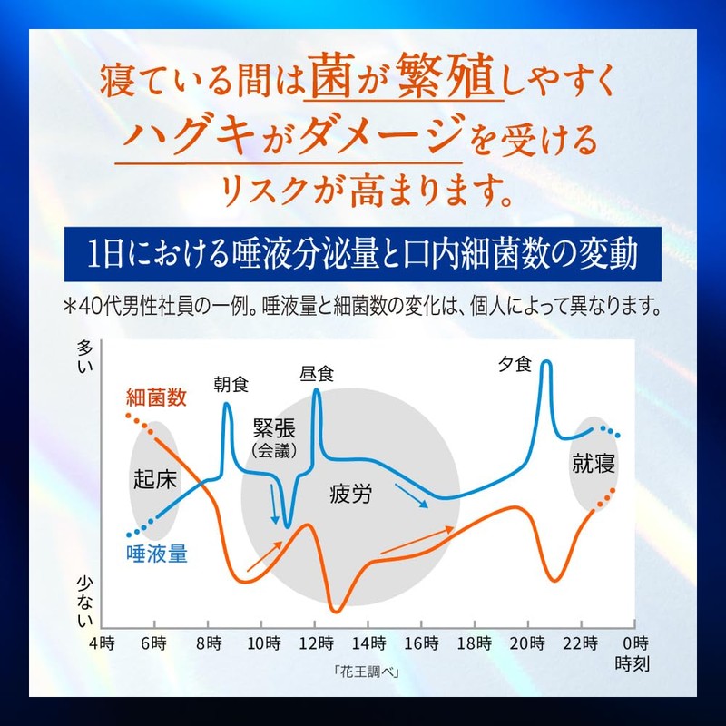 PureOra 36500 Dense Foam Toothpaste, Replacement, 6.1 fl oz (175