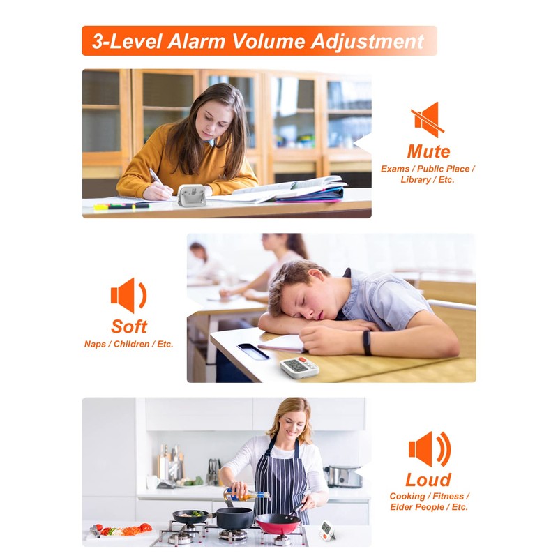 LIORQUE Digital Timer Egg Timer Digital Kitchen Timer with Clock,