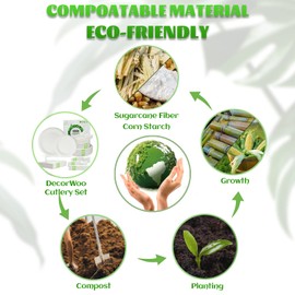 DecorWoo 300Pcs Compostable Paper Plates Set, Eco Party Plates & Biodegradable Utensil Include Forks, Knives, Spoons, Napkins, Soak Proof Disposable Dinnerware Set for Party Supplies, Camping