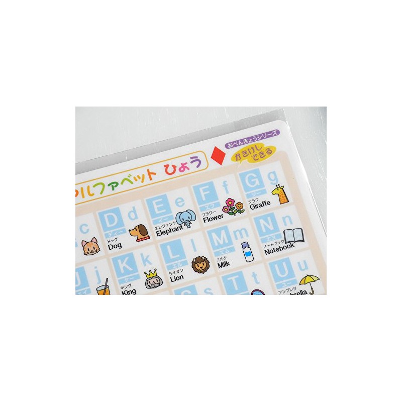 ikaribosi Write Erase Can Sled Alphabet, Japanese Mo – 3 N