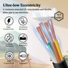14/4 Mini Split Wire 150FT - YDDECW Weatherproof 14 AWG