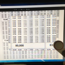 Magnifier.com Computer Screen Magnifier Magnifying Glass 2.5x Large Lightweight Low Vision