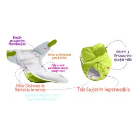 Ecopipo Paquete De 5 Pañales Ecológicos De Tela G3 (Usado)