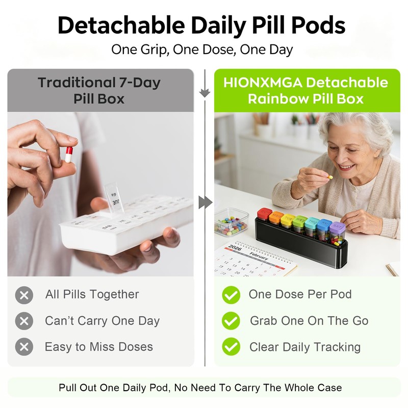 Weekly Pill Organizer, Detachable 7-Color Pill Box, Easy Open