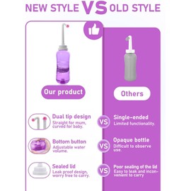 PropoDusche Portable Bidet BPA-Free C Travel Bidet 500ml with Cap, Perineal Bottle with 2 Nozzle for New Mums, Handheld Bidet Replaces Wet Wipes for Home, Outdoor, TravelingPurple