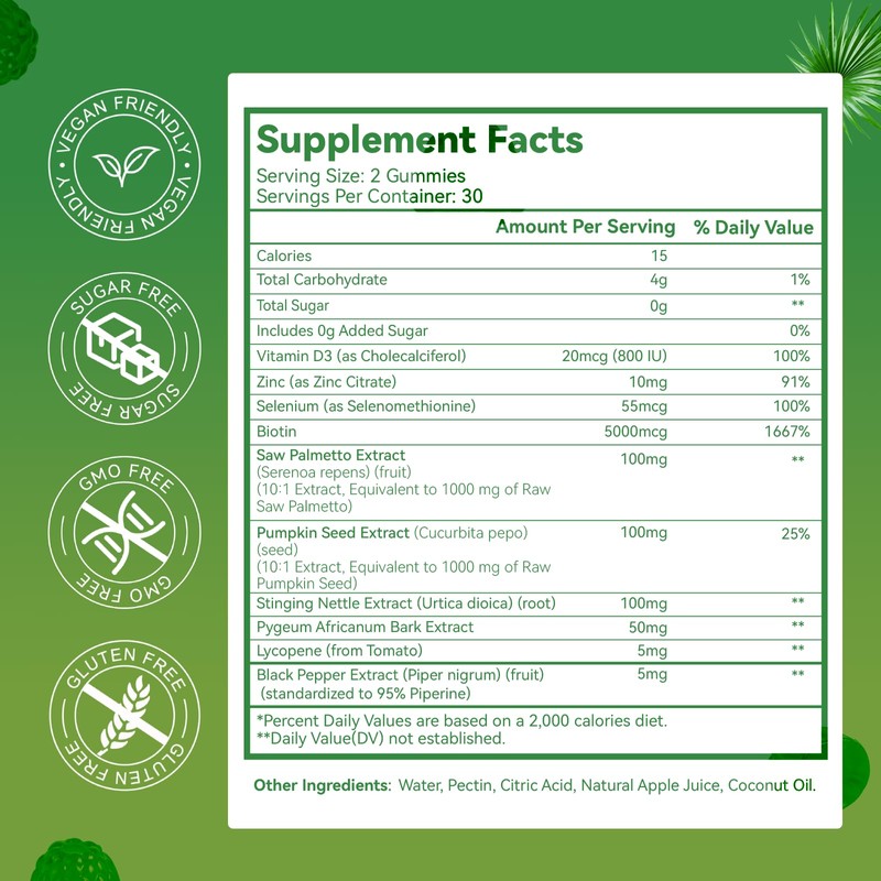 Saw Palmetto Gummies for Men, Saw Palmetto Supplement with Pumpkin