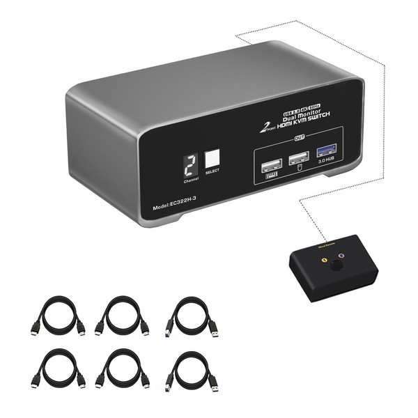 HDMI KVM Switch for 2 Computers 2 HDMI Monitors 4K@60Hz