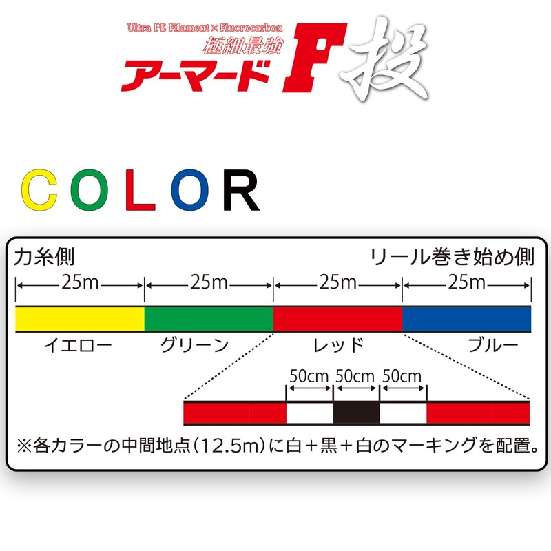 DUEL PE Line 0.6 No. Armored F Casting 200M 0.6