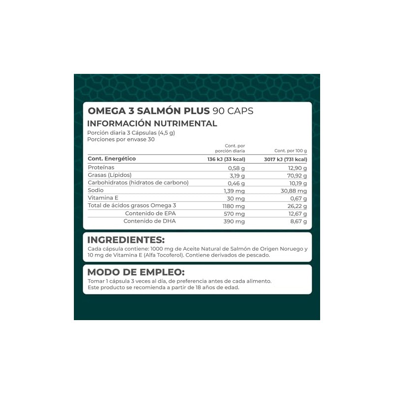 PRONAT Omega 3 Salmn Plus, Suplemento Alimenticio, 90 Cpsulas con