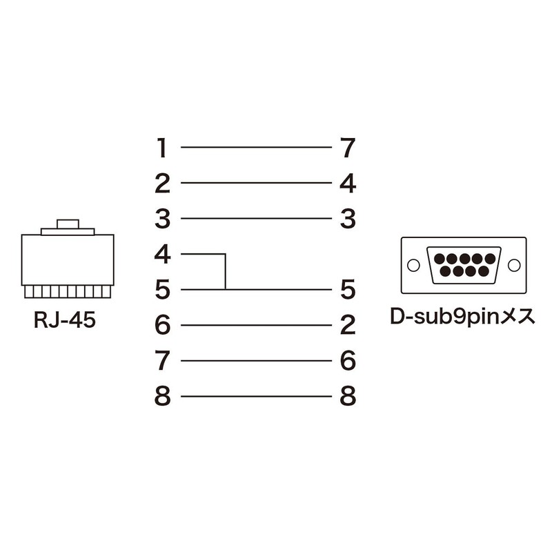 sanwasapurai konso-ruke-burukitto La – Cons – An