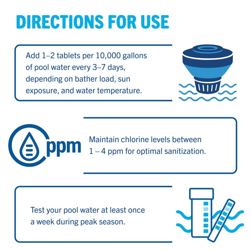 Leslie's 3 Inch Stabilized Chlorine Tablets for Sanitizing Swimming Pools
