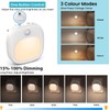 Night Light Socket with Motion Sensor, Soft LED Night Light