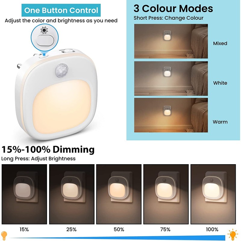 Night Light Socket with Motion Sensor, Soft LED Night Light