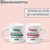 Geschenkeritter – Mama Geschenk – Porzellan Tasse Mama Du hast