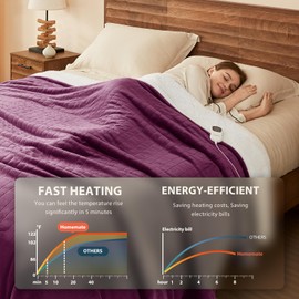 Homemate Electric Heated Blanket Twin - 62"x84" Heating Bed Blankets Throw with 10 Heating Levels 8 Hours Auto Off Fast Heating Over-Heated Protection Ultra Soft Warm Flannel ETL Certified Purple