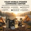 Power Station Waterproof Case, Compatible with EF ECOFLOW DELTA 2