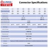 CNLINKO LP-12 IP68 Industrial Waterproof Connector Quick Plug Circular Connector