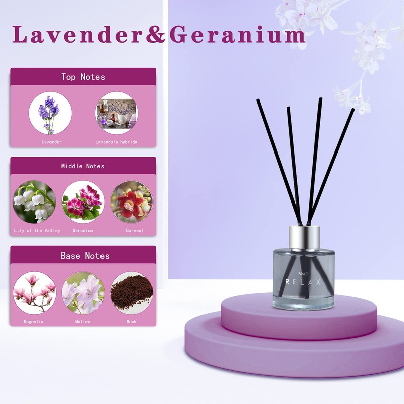 3 Pack Fragrance Reed Diffuser, 50ML Lavender Jasmine Freesia Aromatherapy