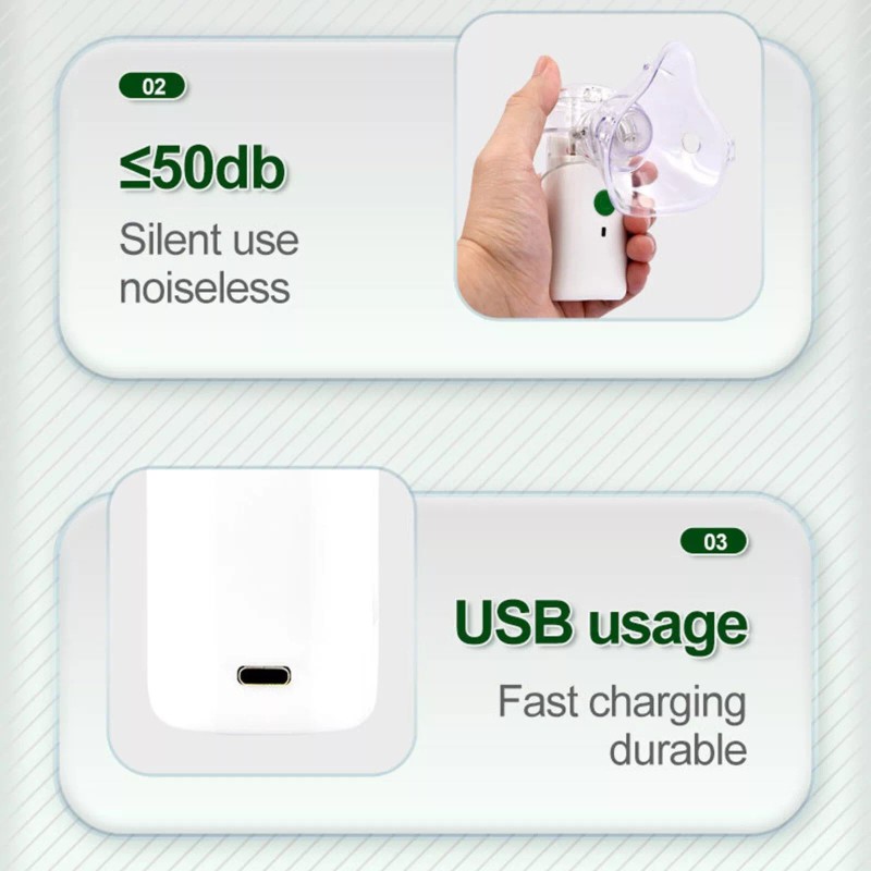 Noise Inhaler Spacer for Adults Aerochamber Spacer w/Adult Face Mask