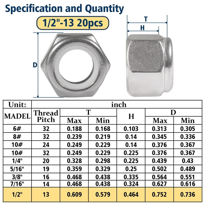 Vifmy 20 Pack 1/2"-13 Inch Locknuts,304 (A2-70) Stainless Steel Nylon