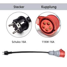 AOJO Schuko Plug to 16A CEE Coupling Adapter, 230 V Schuko to 5-Pin CEE Coupling for Electric Vehicles, EV Charger IP44 Protection (S14542)