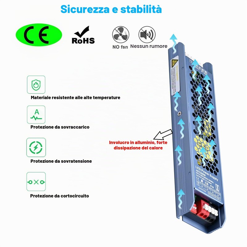 TOPAI Trasformatore 48V 200W, Strip LED Driver da Interno, AC