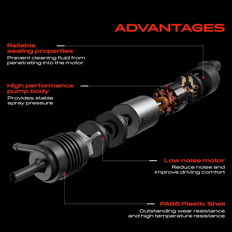 A-Premium Front Headlight Washer Pump Compatible with Land Rover Discovery